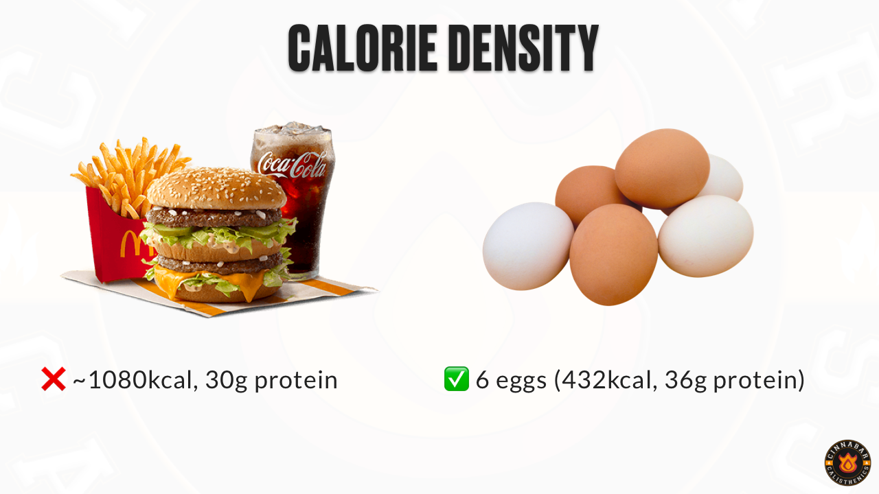 big mac meal vs. egg